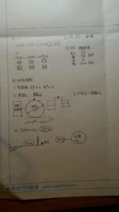 ①から④