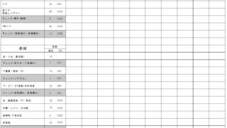 一級建築士製図時間割表