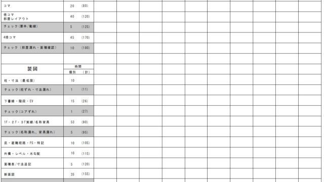 一級建築士製図時間割表
