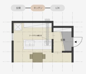 I型対面キッチンと玄関レイアウト