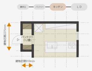 I型対面キッチンとパントリーと勝手口レイアウト