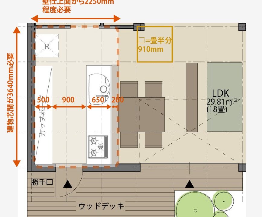 ５分でわかる各キッチンに必要な間取り寸法 レイアウト別に図面で解説します 注文住宅設計士の日常