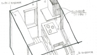 キッチン交換リフォーム費用