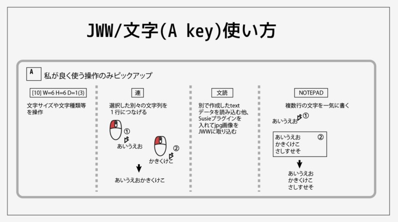 Jwcad 文字 の便利技 自動日付入力や自動計算 文読やnotepadによる記入方法などの使い方をご紹介します 注文住宅設計士の日常