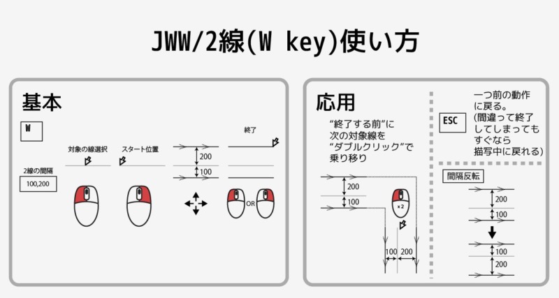 Jwcad ２線 の使い方をイラストや動画で解説 外壁線の作図に便利な２線の操作方法 注文住宅設計士の日常