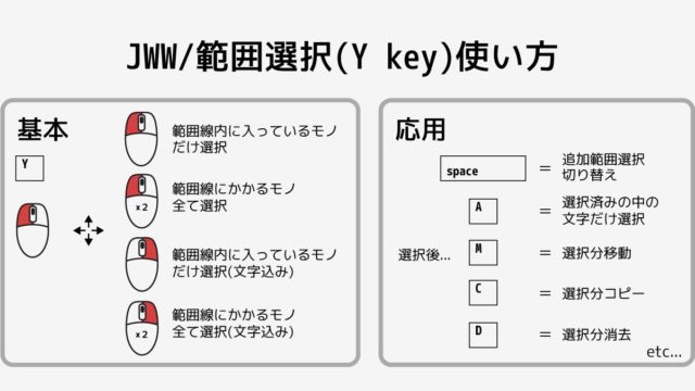 jww jwcad 使い方 範囲選択