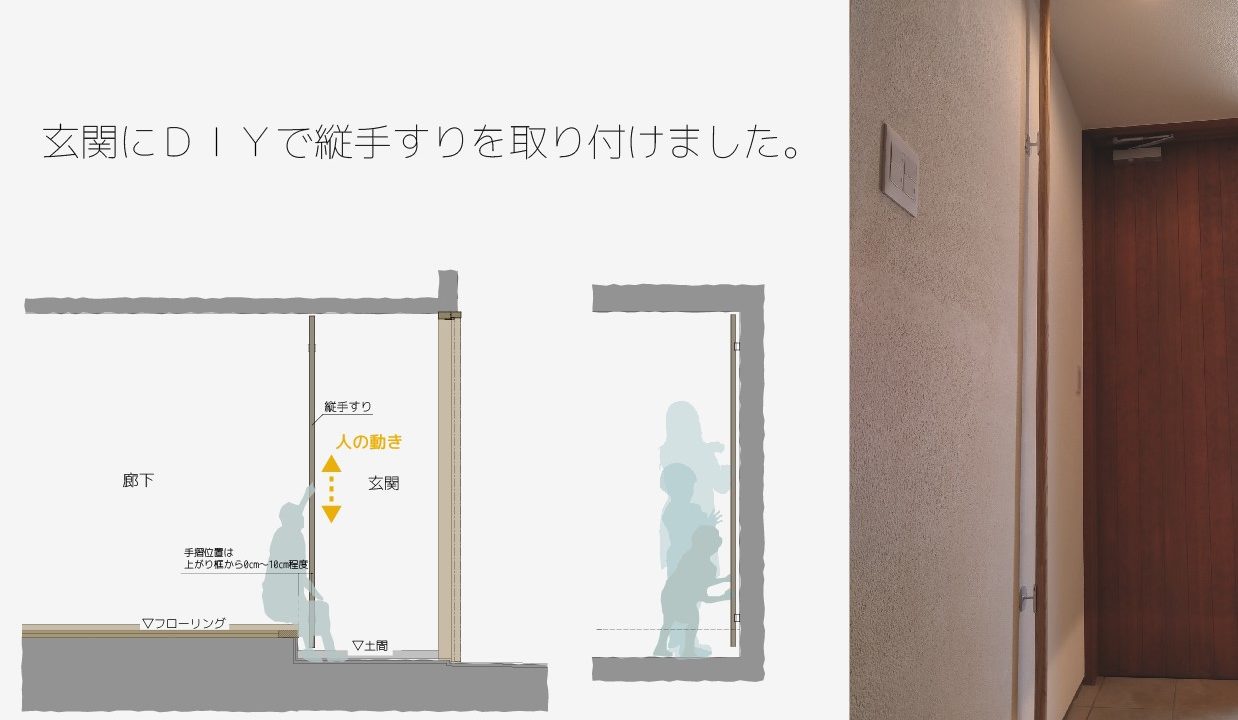 玄関縦手すりをdiyで取り付け 長い縦手すりはオシャレかつみんなが使えておススメです 注文住宅設計士の日常