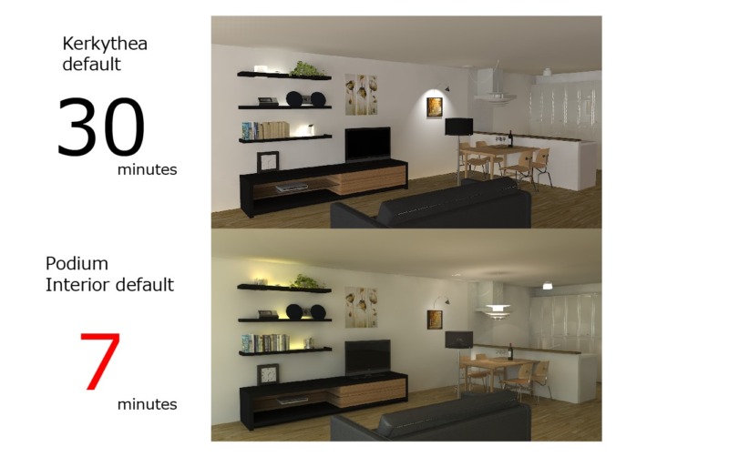 Sketchup用レンダリングソフト Podium を採用するメリットや特徴をご紹介します 注文住宅設計士の日常