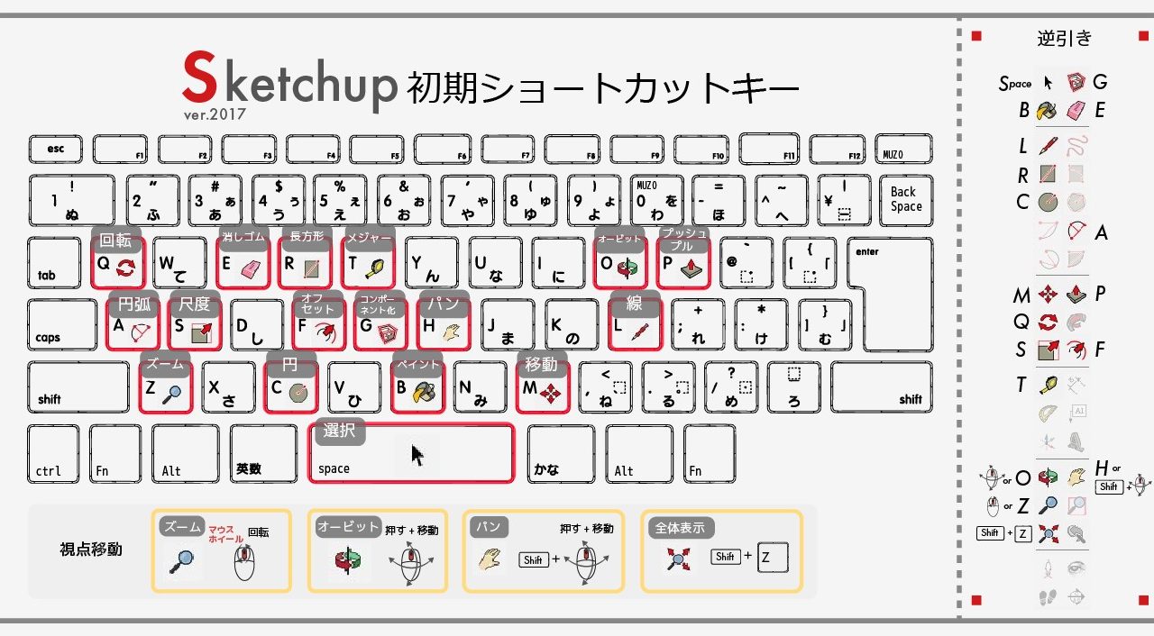 すぐ使えるsketchupショートカットキー一覧表 変更方法まとめ 注文住宅設計士の日常