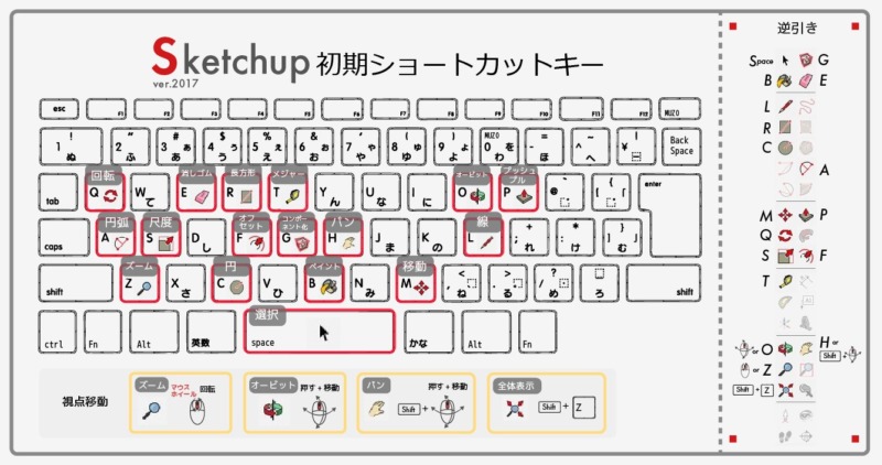 すぐ使えるsketchupショートカットキー一覧表 変更方法まとめ 注文住宅設計士の日常