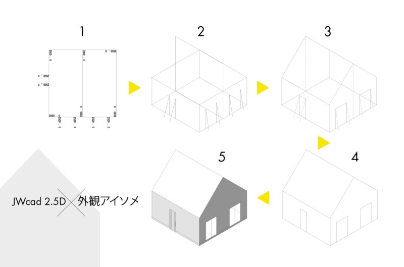 Jwcad単独では3dは不可能 代わりの 2 5d の特徴と他ソフトと連携して3dにする方法とをご紹介 注文住宅設計士の日常