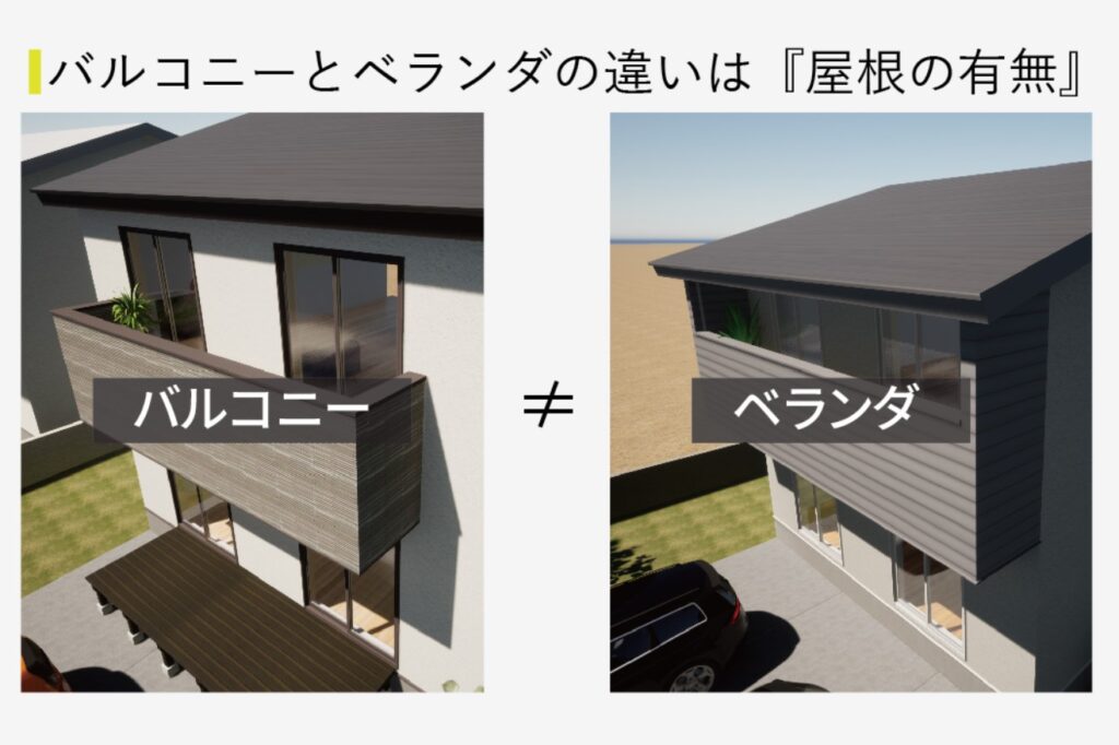 【絵で解説】ベイバルコニーやインナーバルコニーなど色々なバルコニーやベランダとの違いを解説します | 有象無象の家建て人の日常
