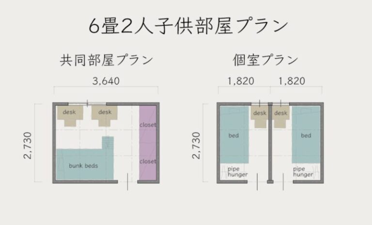 【全レイアウト3D図解付き】6畳の子供部屋を2人で上手に使うアイデア集 | 有象無象の家建て人の日常