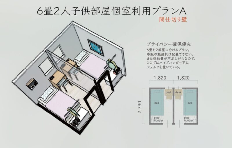 6畳子供部屋二人個室部屋3畳間仕切り壁で分割